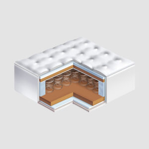 مراتب متصلة